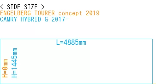 #ENGELBERG TOURER concept 2019 + CAMRY HYBRID G 2017-